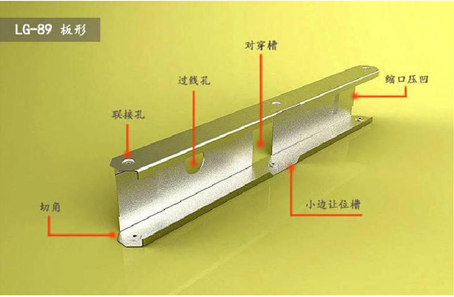 利来w66龙骨设备是什么材质？